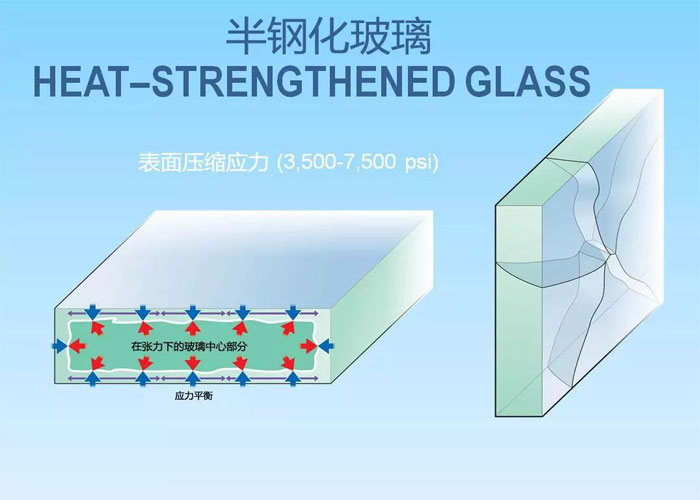 篷房租賃,篷房出租,倉儲篷房,婚慶篷房,篷房廠家,篷房